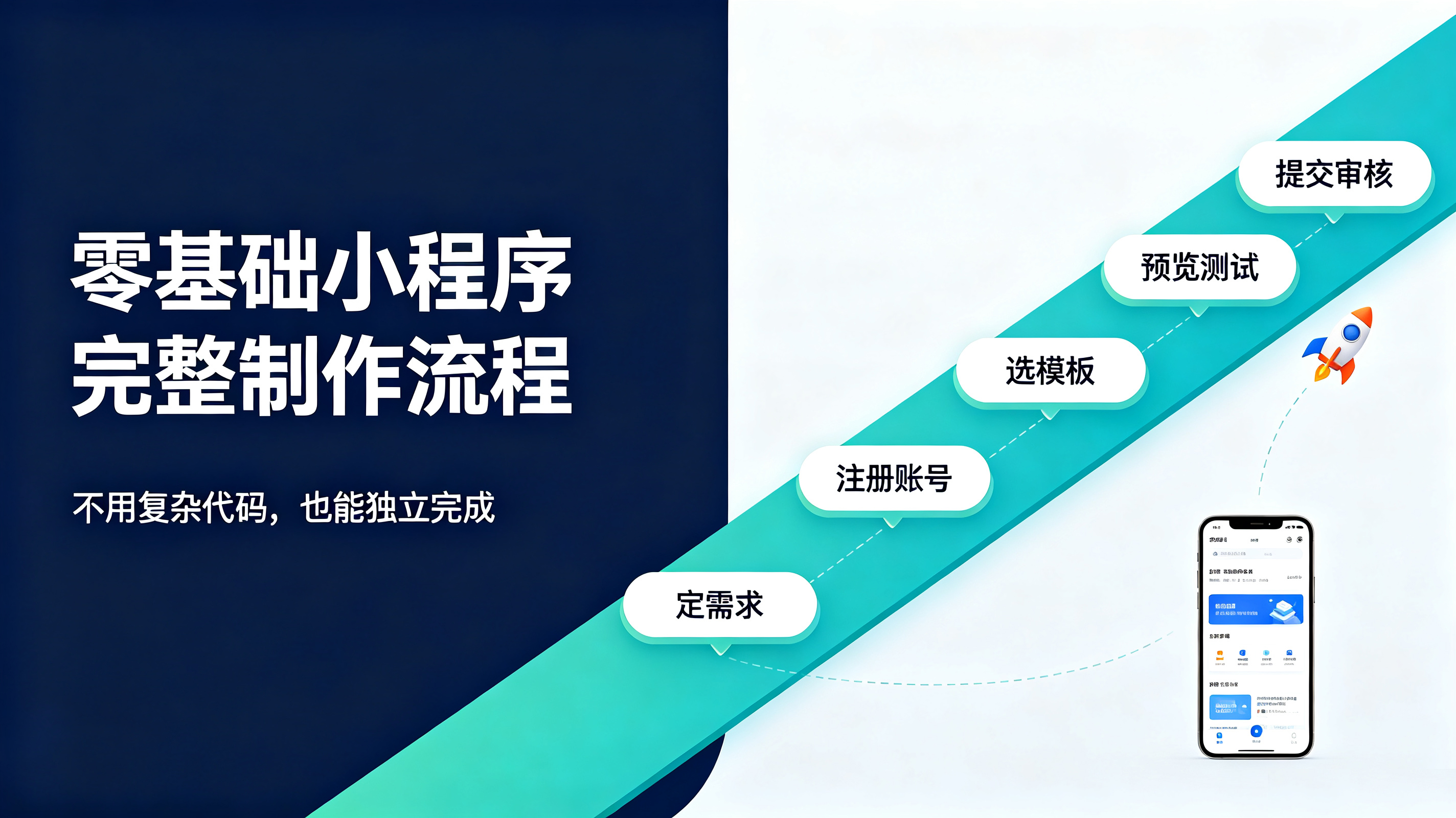 零基礎(chǔ)小程序完整制作流程